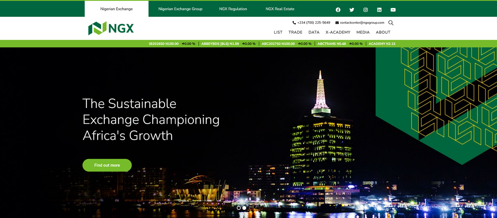 Elevating Nigerian Exchange Group's Online Identity 2 Victor Sylva